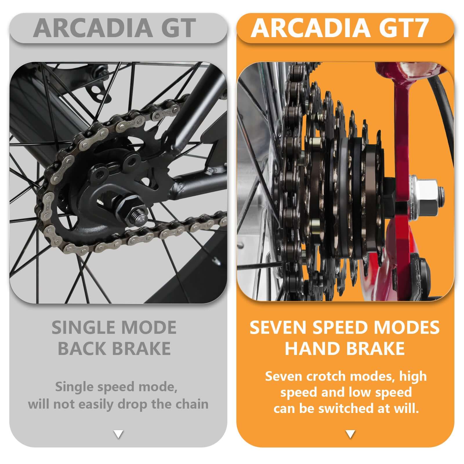 Tracer Arcadia GT7 26” Chopper Cruiser Stretch Bike 7 Speed