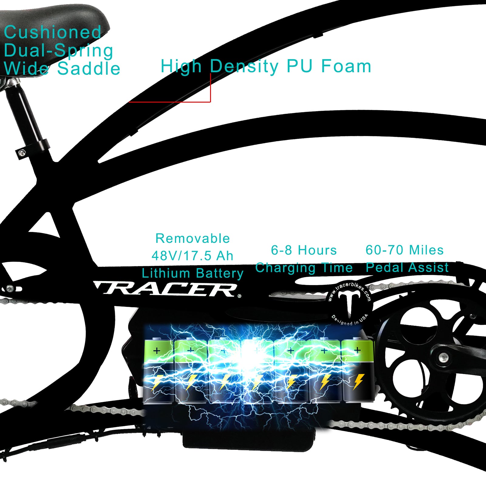 Tracer Beyond Pro 26'' Classic Stretch Chopper EBike