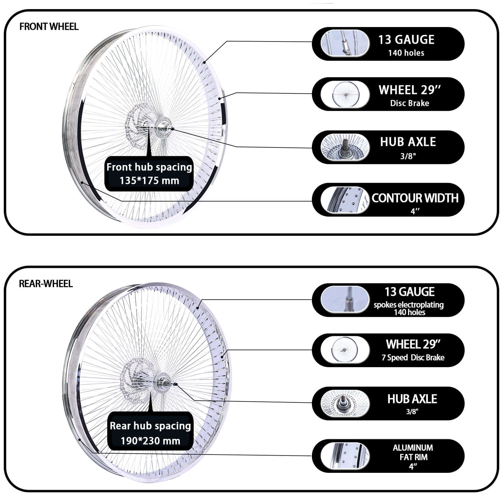 Tracer WH-TH7529140D7-CP Fat Rims Wheel Set for 29" with Disc Brakes