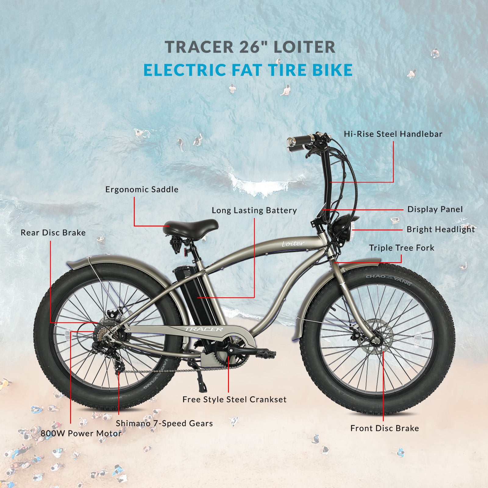 Tracer Twenty5 GT 500W 26 Electric Chopper Bike 500W – E-Wheel Warehouse