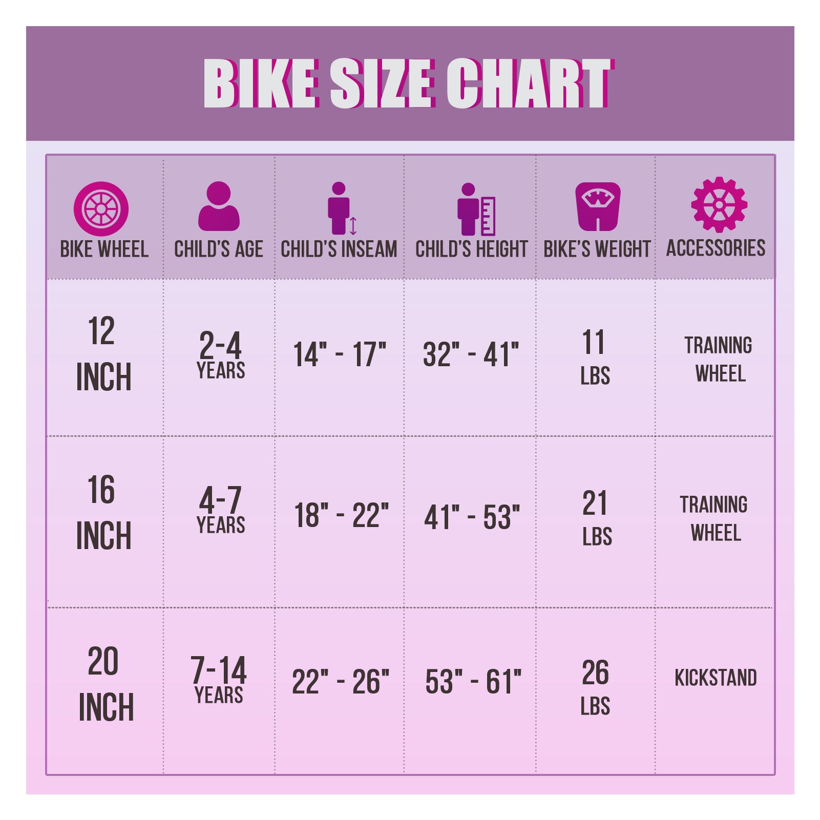 16 inch discount bike size chart