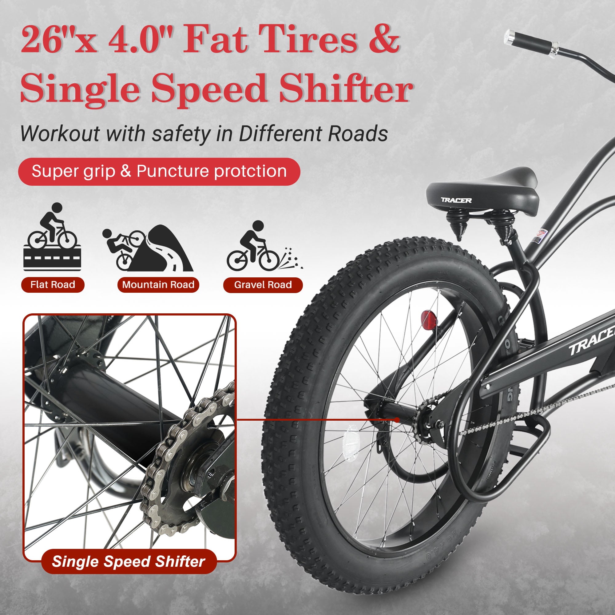 Fat tire 2024 cycle price